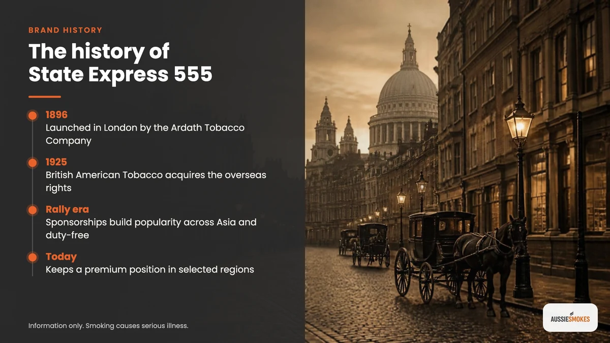 State Express 555 history timeline from its 1896 London launch to BAT ownership