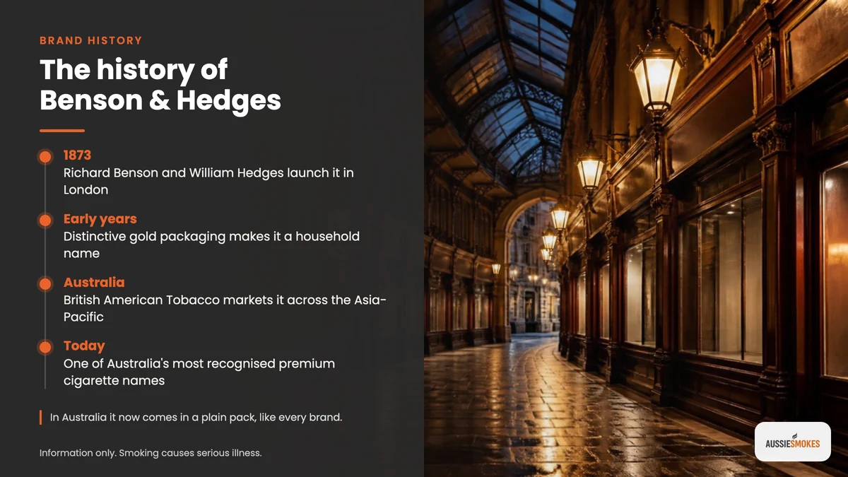Benson & Hedges history timeline from its 1873 London launch onward
