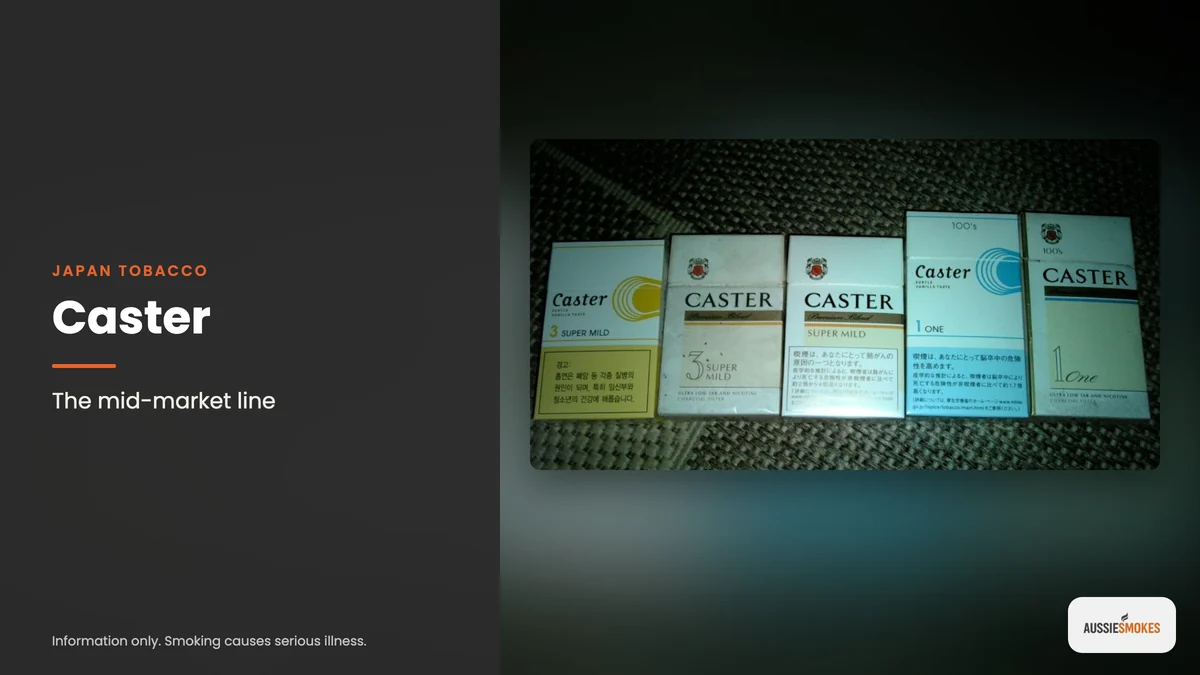 Real photo of Caster cigarettes: the mid-market line