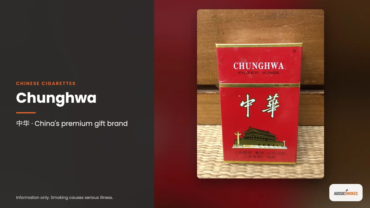 Real photo of Chunghwa cigarettes: china's premium gift brand