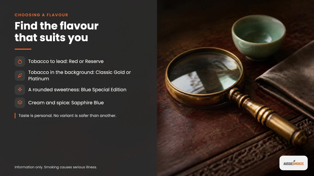 Questions for matching a Manchester tobacco flavour to your palate, beside a brass magnifier