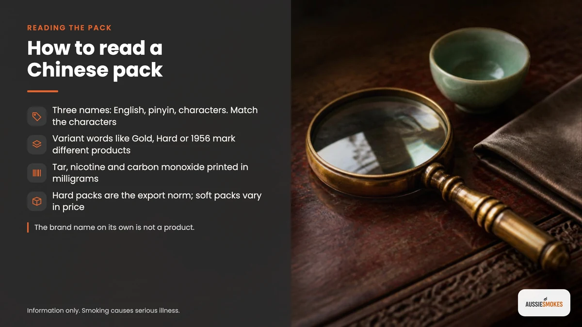 Brass magnifying glass on a lacquered desk with steps for reading a Chinese cigarette pack
