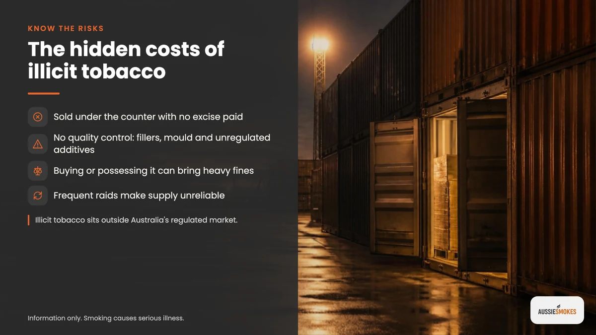 Hidden costs of illicit tobacco in Australia: no quality control, heavy fines, unreliable supply