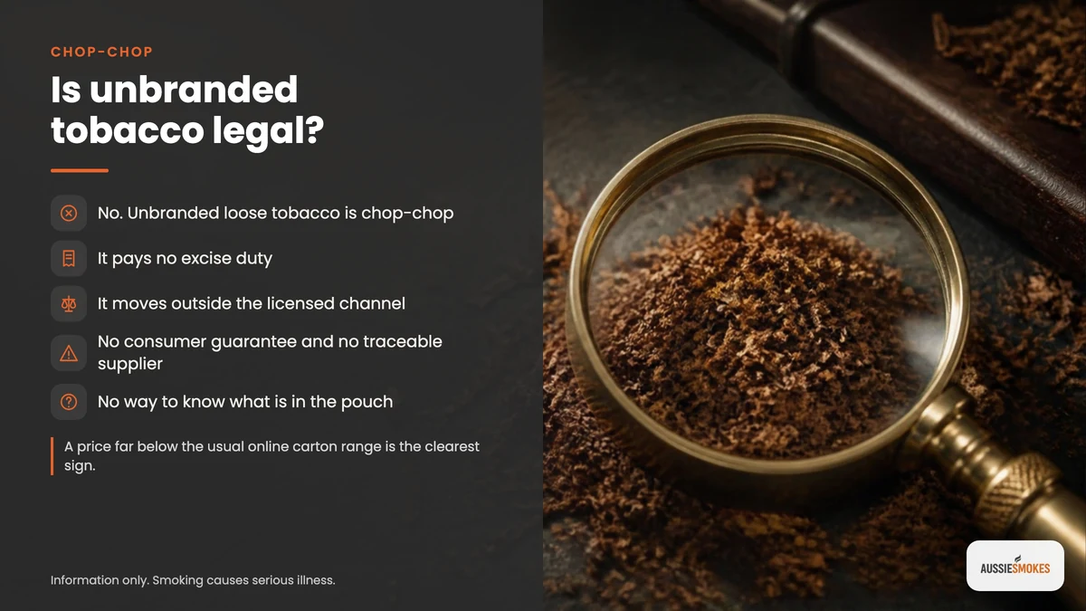 Shredded tobacco under a magnifying glass explaining why unbranded chop-chop is illegal in Australia