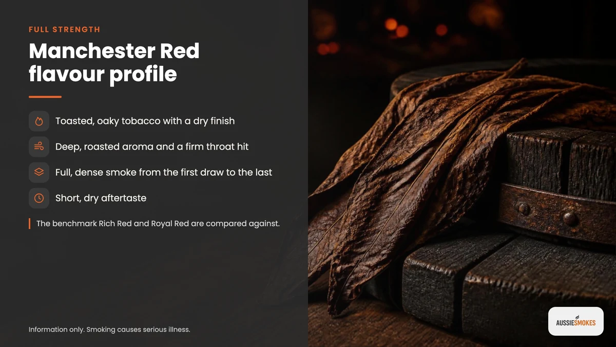 Manchester Red flavour profile: toasted, dry and oaky, with dark leaves on an oak barrel