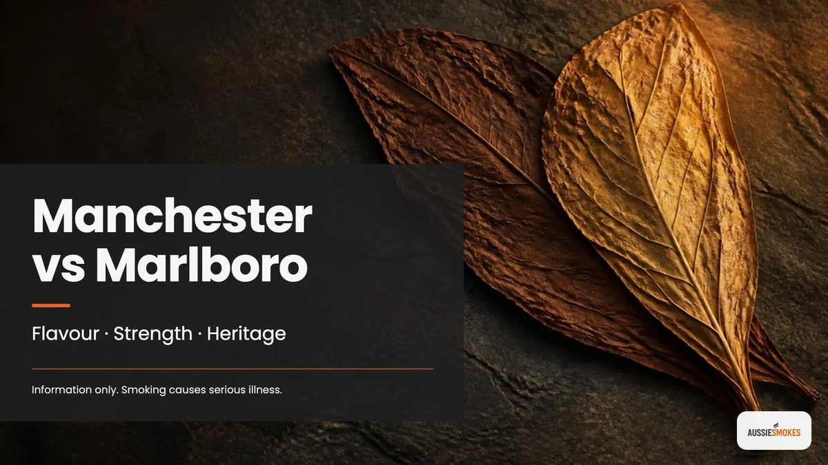 Manchester vs Marlboro cigarettes compared on flavour, strength and brand heritage