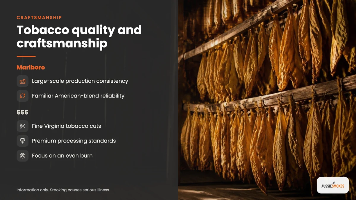 Comparison of Marlboro large-scale consistency and 555 fine Virginia tobacco processing
