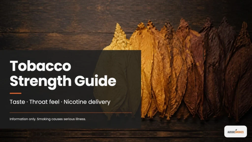 Tobacco strength guide cover with cured tobacco leaves graded from pale gold to dark brown
