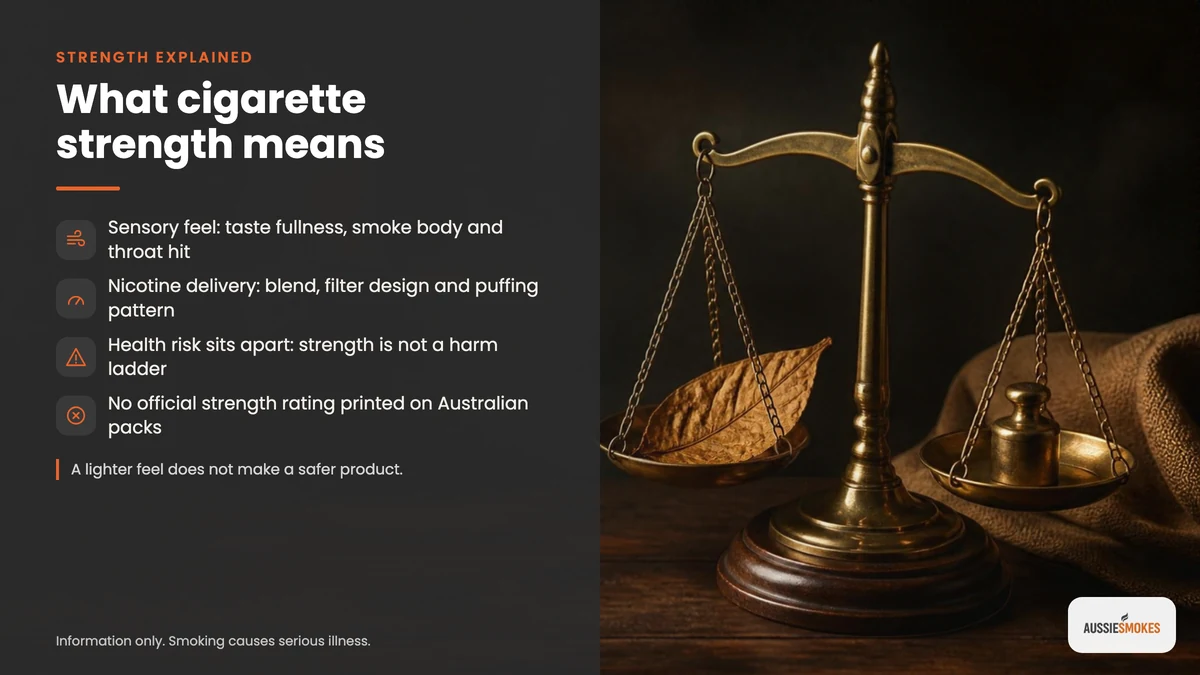 What cigarette strength means: sensory feel and nicotine delivery, not a health rating