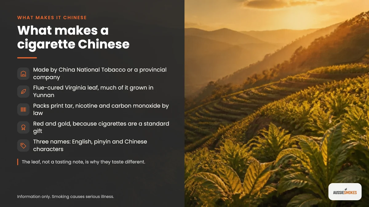 Terraced tobacco fields in Yunnan at sunset with the features that make a cigarette Chinese