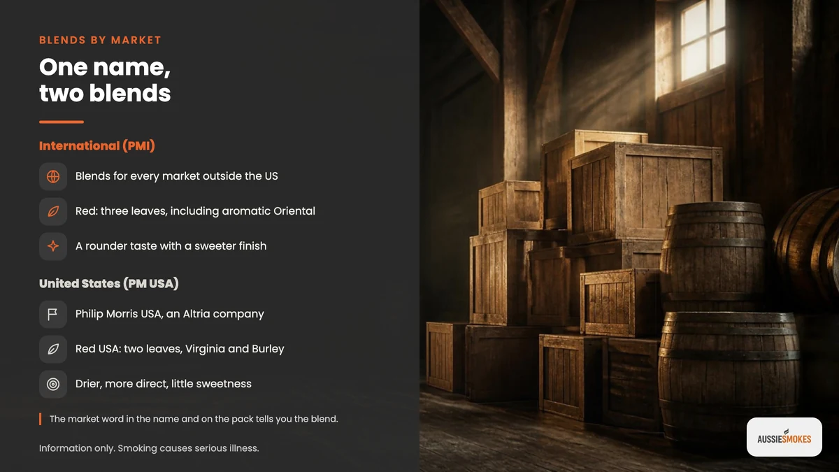 How international and US Marlboro blends differ, over old warehouse crates and barrels